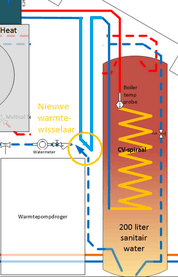 Afbeeldingslocatie: http://tweakers.net/ext/f/ZYPRGT2u2WKCbBBxbub1Z74z/full.png