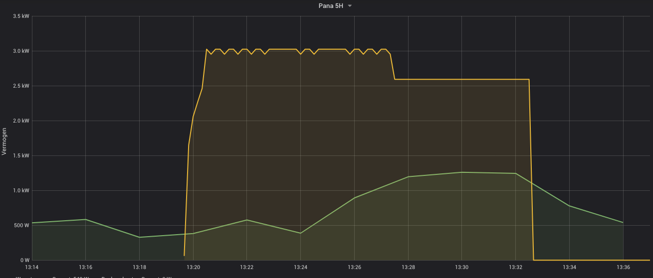 Afbeeldingslocatie: https://tweakers.net/ext/f/ZcWw1dyCnbu9mG6cYAcDxCQw/full.png