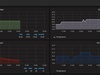 Grafana01