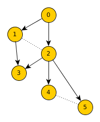 Afbeeldingslocatie: http://tweakers.net/ext/f/Zd87FFc4jURqalfwjTXxmdJj/full.png