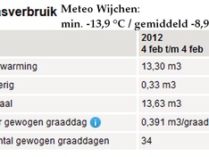 Afbeeldingslocatie: https://tweakers.net/ext/f/ZhYePG6MS4t8odQoXcd8Xups/medium.jpg