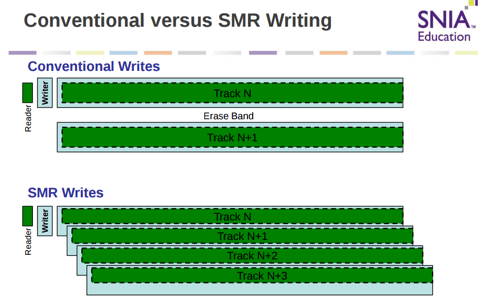 Afbeeldingslocatie: http://tweakers.net/ext/f/ZhbGQW6RivdPQ9gLVPjsJP66/full.png
