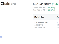 Afbeeldingslocatie: https://tweakers.net/ext/f/ZxjqKUd05GNwZVu8QEYnVtpw/medium.png