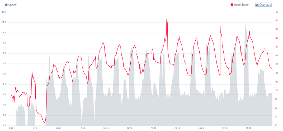 Afbeeldingslocatie: https://tweakers.net/ext/f/a0GTALqduqzHvSejd25kHFZU/full.png