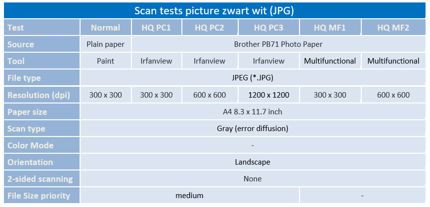 testtable scan picture back and white testtable scan picture back and white