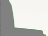 Afbeeldingslocatie: http://tweakers.net/ext/f/a6fp97Uf4PgHJA0GYcx45YTp/thumb.png
