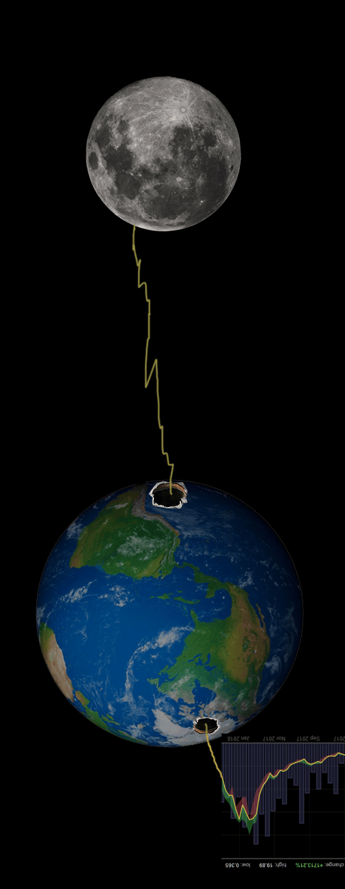 Afbeeldingslocatie: https://tweakers.net/ext/f/a7lAm2OyaVz44MEmh5OYOmuA/full.png