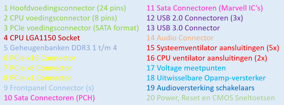 Top Features Text