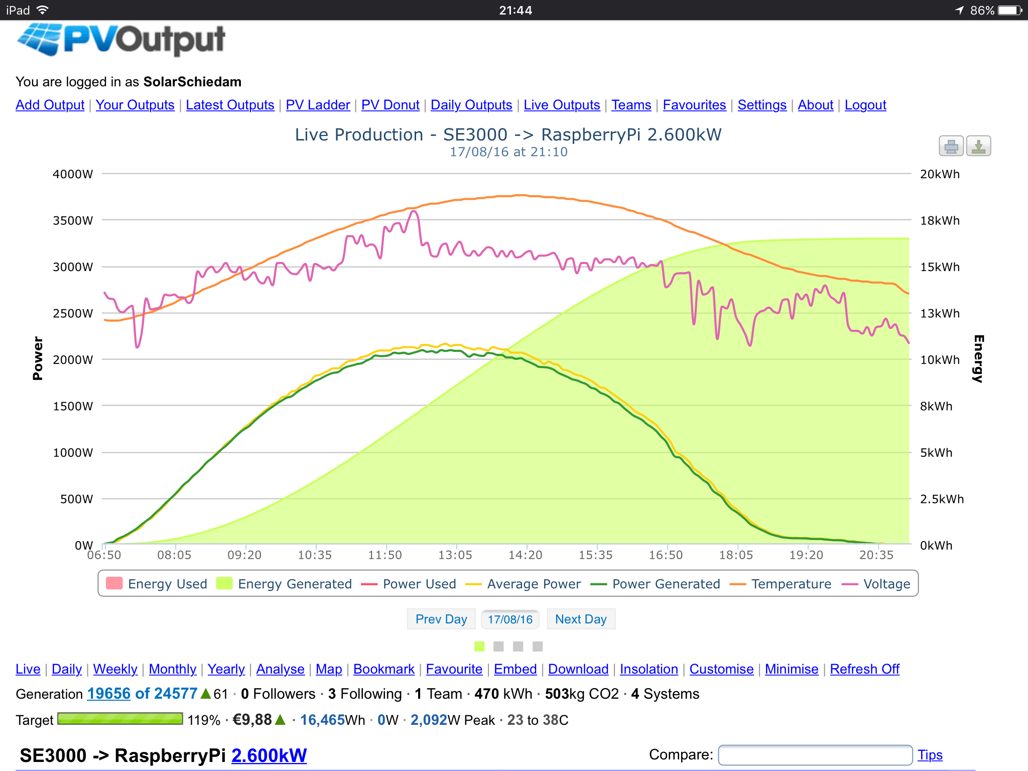 Afbeeldingslocatie: https://tweakers.net/ext/f/aAFPN13uBJ4h53dWwJjHIzdG/full.png