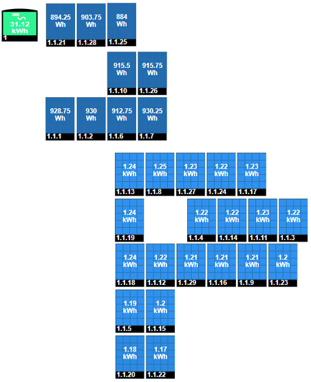 Afbeeldingslocatie: https://tweakers.net/ext/f/aAZfTUiWdAIEGKTQyD2hdxUx/full.png