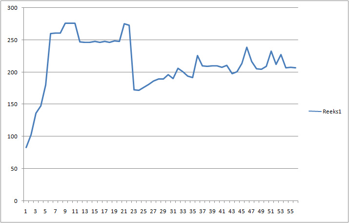 Firefox Memoryleak minus ABP
