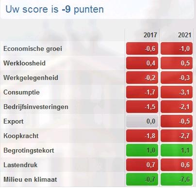 Afbeeldingslocatie: http://tweakers.net/ext/f/aGFGRTXRvsmwNzMYpOz7FlIA/full.jpg