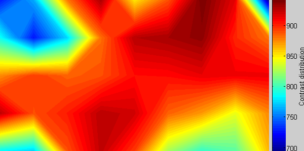 Afbeeldingslocatie: http://tweakers.net/ext/f/aLJ7sZWxUpB04H5gA9jzJ9pp/full.png