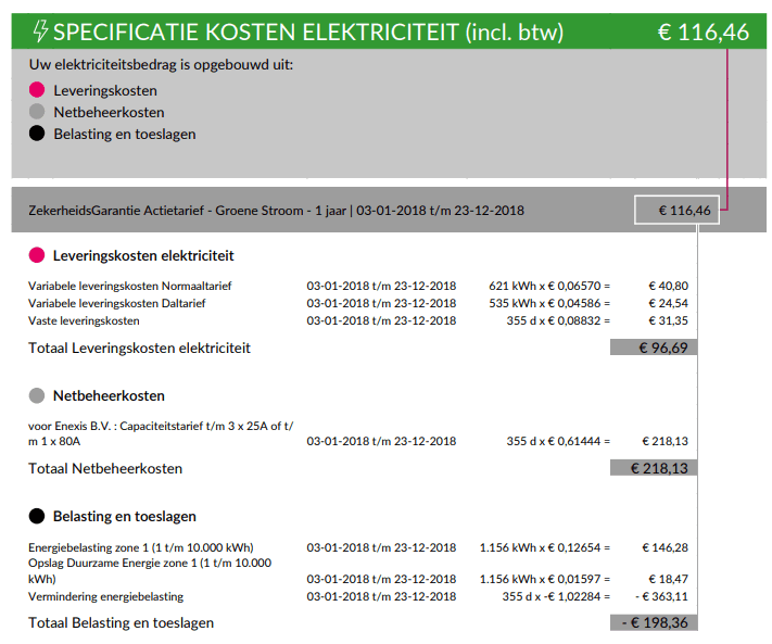 Afbeeldingslocatie: https://tweakers.net/ext/f/aLiN1N9X1co3V2gNSdxZiALH/full.png