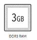 RAM