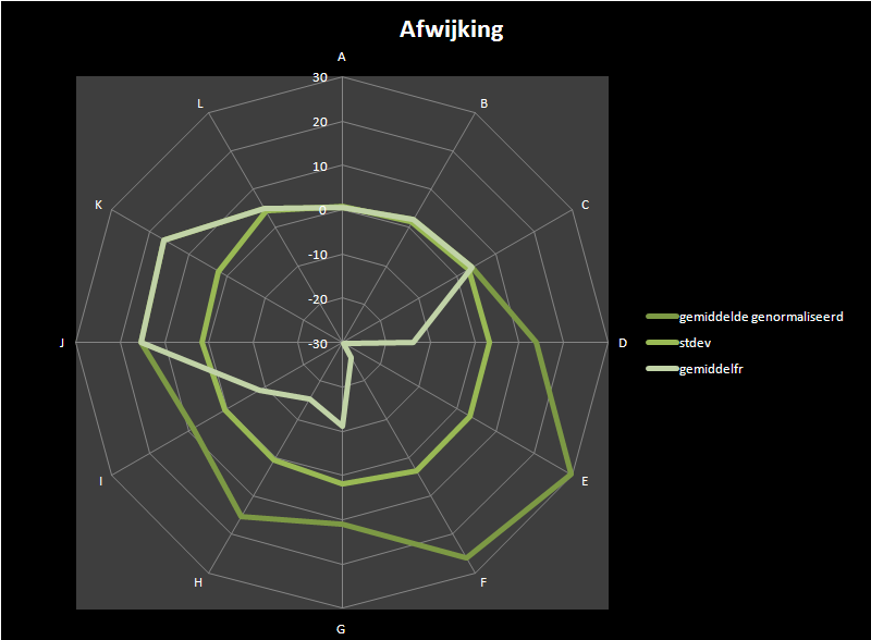 Afbeeldingslocatie: http://tweakers.net/ext/f/aRc1NxWiagE67VccsLbbf9FM/full.png