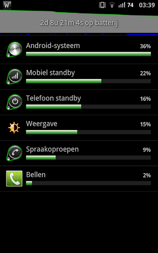 Afbeeldingslocatie: http://tweakers.net/ext/f/aWGUbPKPh1z5dB6bERaUvW5q/full.png