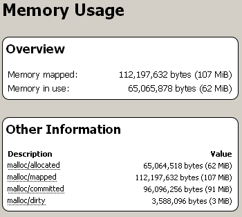 about:memory 2