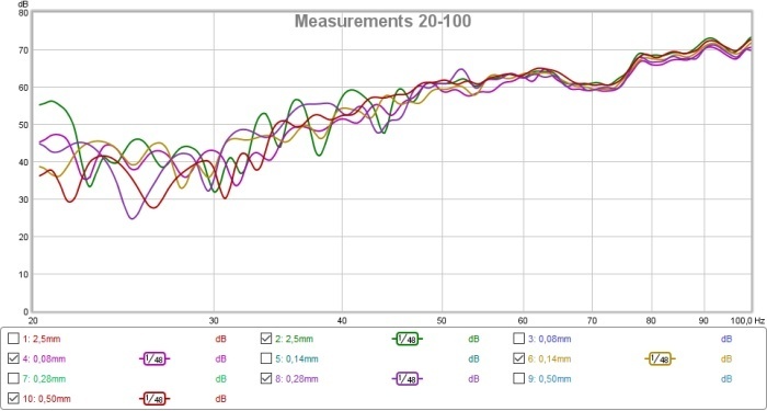 Afbeeldingslocatie: https://tweakers.net/ext/f/amsuabPWU7zeKY19g8QdAzM7/full.jpg