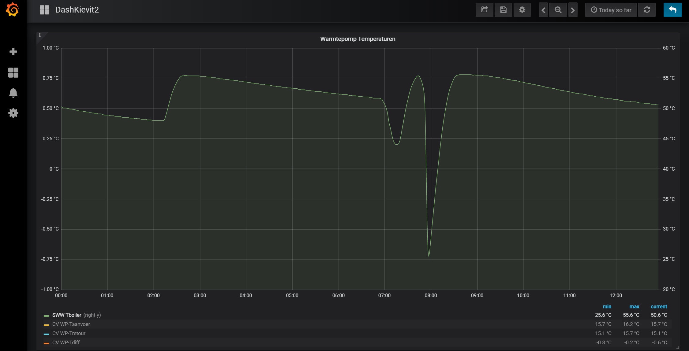 Afbeeldingslocatie: https://tweakers.net/ext/f/aoM0Tkoodsoz9XlZUwjJP4al/full.jpg