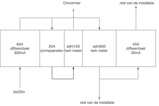 Afbeeldingslocatie: https://tweakers.net/ext/f/apX9gruy5TkxBiQdDjPlPtvU/full.png