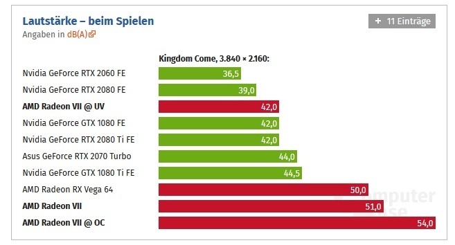 Afbeeldingslocatie: https://tweakers.net/ext/f/auBNi1yI36q91dXizVafeW4Q/full.jpg