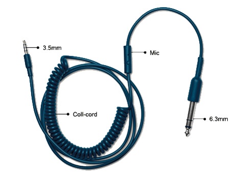 cable