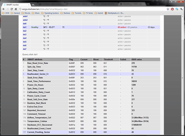 Afbeeldingslocatie: http://tweakers.net/ext/f/b0LPiEqKShP3WJS2XHSDWNUZ/full.png