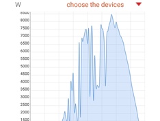 Afbeeldingslocatie: https://tweakers.net/ext/f/b2Y0saWB87WjktpwvXHH1hDM/medium.jpg