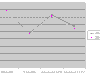 Afbeeldingslocatie: http://tweakers.net/ext/f/b967d347b64c7089dbfa7af5d63a2a52/thumb.png