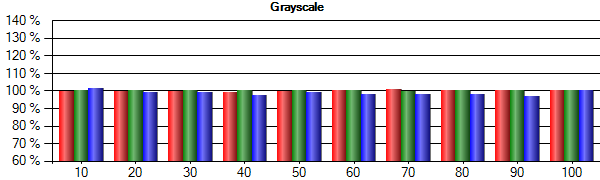 Afbeeldingslocatie: http://tweakers.net/ext/f/bBR1pqkVAzFQlztV0m0Db0ku/full.png