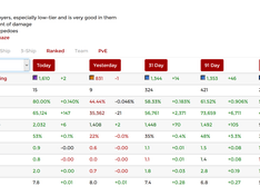 Afbeeldingslocatie: https://tweakers.net/ext/f/bFKRGE1sPgWtfJbBODH5KKGU/medium.png