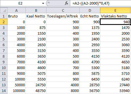 Afbeeldingslocatie: http://tweakers.net/ext/f/bJkGImSYtEHJdprKyoNRZBHa/full.png