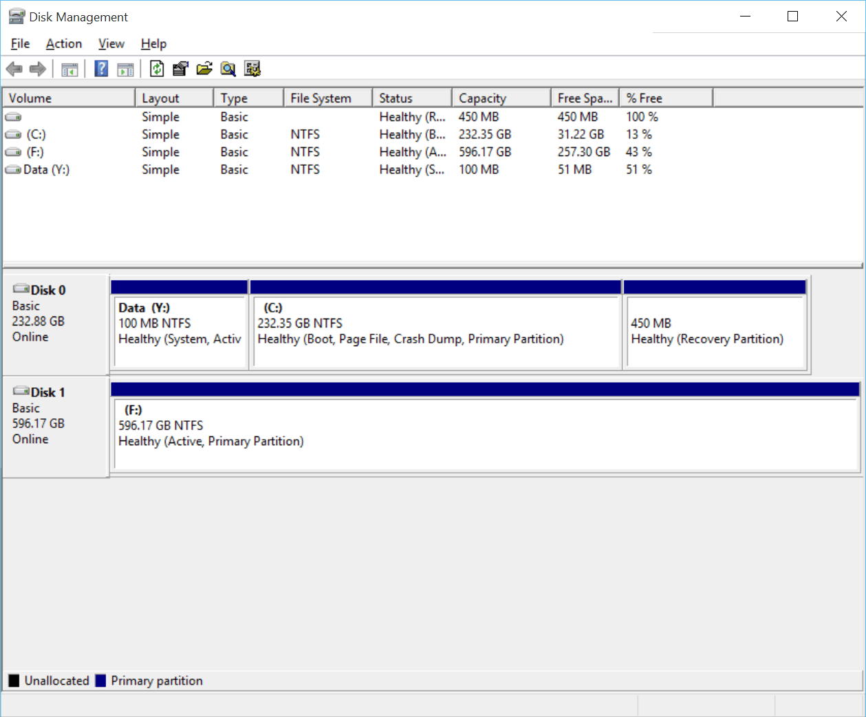 Afbeeldingslocatie: http://tweakers.net/ext/f/bLnXMNsDiXnNwEvXYKvuhKjG/full.png