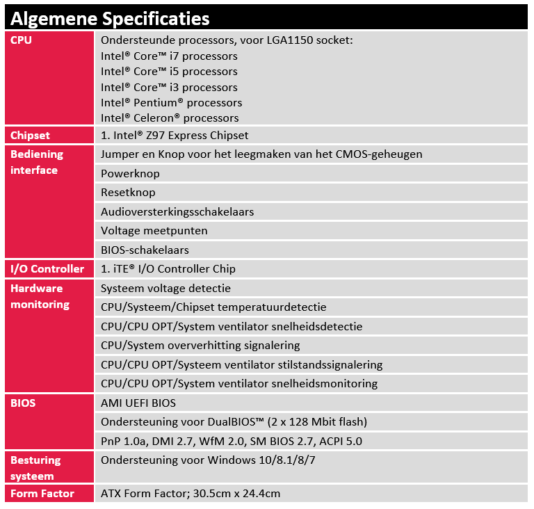 Algemene Specificatie