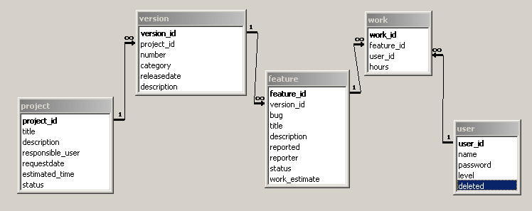Afbeeldingslocatie: http://tweakers.net/ext/f/bQJCzSOeOMLR5hVUla3cBpJu/full.png