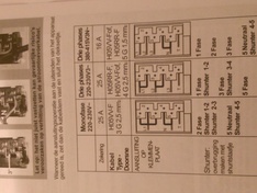 Afbeeldingslocatie: http://tweakers.net/ext/f/bSWd4ni0XYy9zxbvBMkpGbOV/medium.jpg