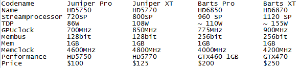 Afbeeldingslocatie: http://tweakers.net/ext/f/bbzVmJRo5klzOyeetAXdriXY/full.png