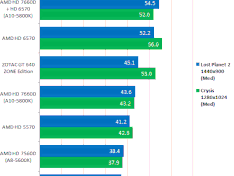 Afbeeldingslocatie: http://tweakers.net/ext/f/bdYu7DUKzGOQ4WNGP8LQlgFL/medium.gif