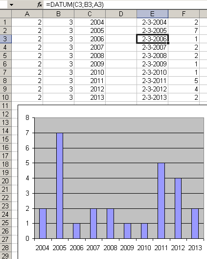 Afbeeldingslocatie: http://tweakers.net/ext/f/bf9a97cb0a48a9a2fdf6868f845dd572/full.png