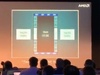 AMD Zen2