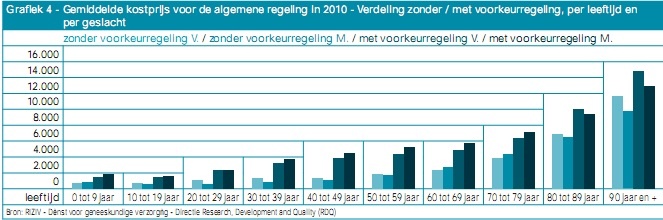 Afbeeldingslocatie: http://tweakers.net/ext/f/bjnDn6Z4LU6TdaynK74HmRzv/full.jpg