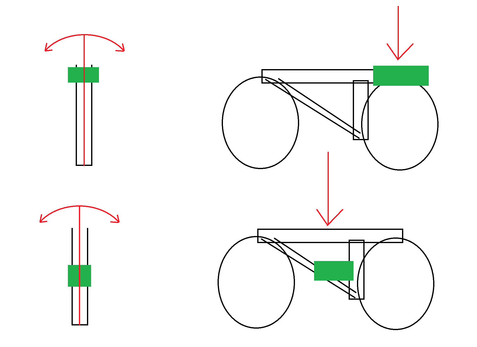 Batterijfiets