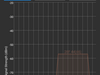 Rangetest 4 Rangetest 4