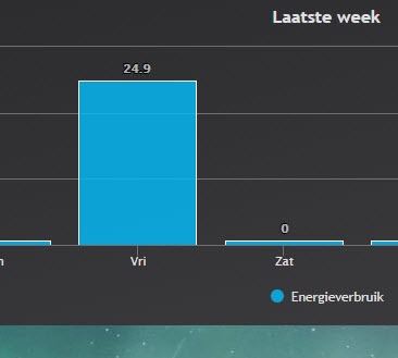 Afbeeldingslocatie: https://tweakers.net/ext/f/bu737gDQJJTNYL6RbDPRCjlP/full.jpg
