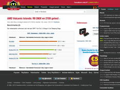 Footer bugje Footer bugje