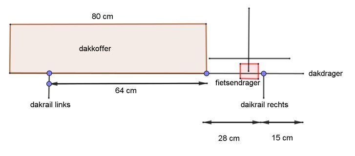 Afbeeldingslocatie: https://tweakers.net/ext/f/c1F6ClLvGK1o2EZ26UxvY0tV/full.jpg