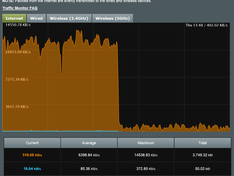 Afbeeldingslocatie: http://tweakers.net/ext/f/c4smlHEifWspiPGpIxufILqK/medium.png