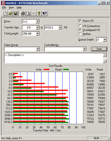 Afbeeldingslocatie: http://tweakers.net/ext/f/c5ad352ee812243d72b22da70795438b/full.png