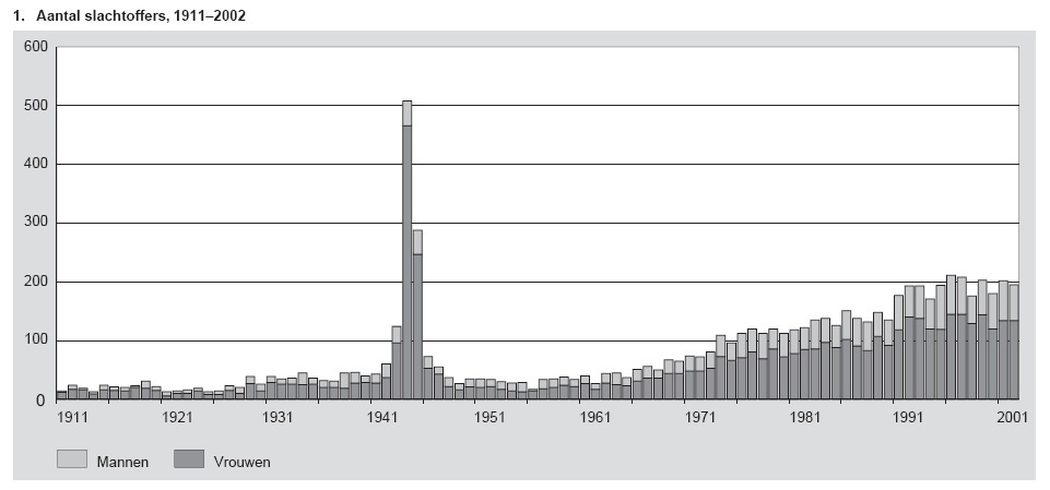 Afbeeldingslocatie: http://tweakers.net/ext/f/c8eba77916bf8f72c47820a9c828c744/full.jpg